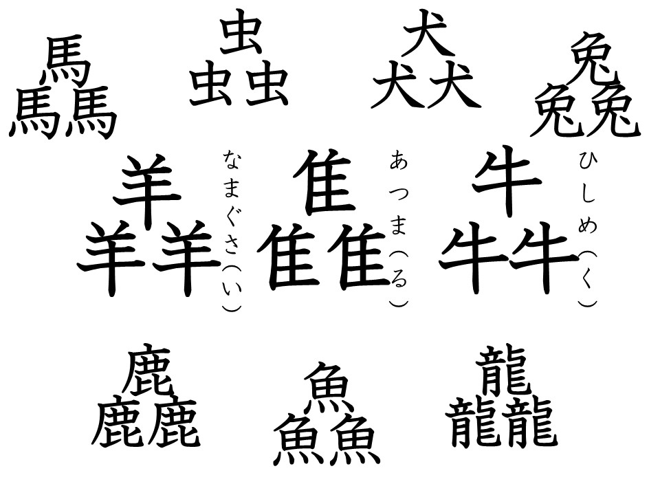 知って面白い漢字「品字様」 | TOSSランド